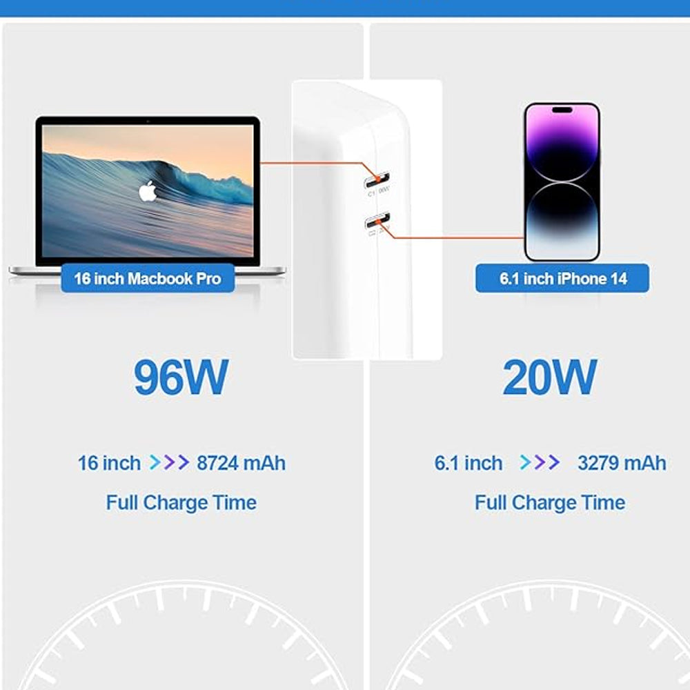 Adaptador 35w 2 Puertos Usbc Para Apple